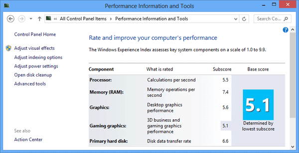 how to check system performance windows 7