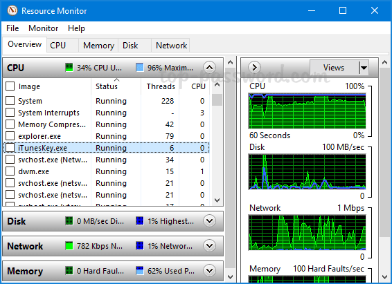 Easy Ways to Open Resource Monitor in Windows 10 | Password Recovery